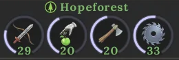 professions hopeforest